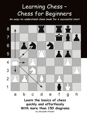 cover image of Learning Chess--Chess for Beginners